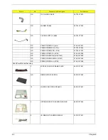 Preview for 92 page of Acer Ferrari 3000 Service Manual