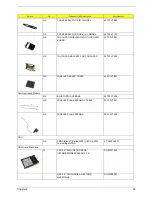 Preview for 93 page of Acer Ferrari 3000 Service Manual