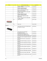 Preview for 94 page of Acer Ferrari 3000 Service Manual