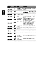 Предварительный просмотр 22 страницы Acer Ferrari 4000 Manual Do Utilizador