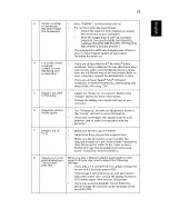 Preview for 35 page of Acer K335 Series User Manual