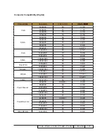 Preview for 12 page of Acer P1166 Series Service Manual