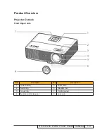 Preview for 13 page of Acer P1166 Series Service Manual