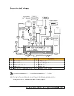 Preview for 20 page of Acer P1166 Series Service Manual