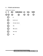 Preview for 124 page of Acer P1166 Series Service Manual