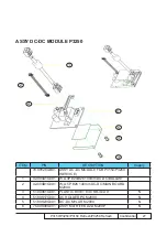 Preview for 130 page of Acer P3250 Refresh Service Manual