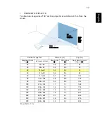 Preview for 27 page of Acer P5206 Series User Manual