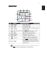 Preview for 15 page of Acer P5630 User Manual