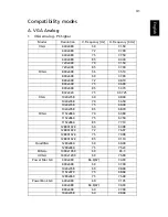 Preview for 53 page of Acer P7290 User Manual