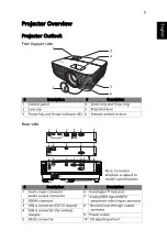 Preview for 13 page of Acer PD1325W+ Series User Manual