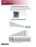 Предварительный просмотр 14 страницы Acer PH110 User Manual