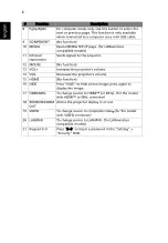 Preview for 16 page of Acer PL3510ATV Series User Manual