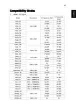 Preview for 56 page of Acer PL3510ATV Series User Manual