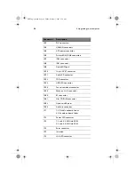 Preview for 56 page of Acer Power Sc User Manual