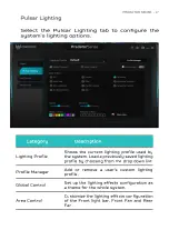 Preview for 31 page of Acer Predator Orion 3000 User Manual