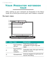 Preview for 14 page of Acer Predator PH3D15-71 User Manual