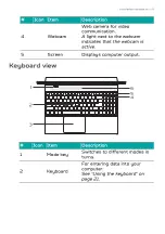 Preview for 15 page of Acer Predator PH3D15-71 User Manual