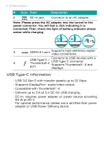 Preview for 20 page of Acer Predator PH3D15-71 User Manual