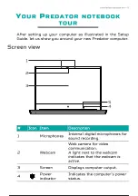 Предварительный просмотр 14 страницы Acer PREDATOR TRITON 300 SE: PT14-51-753A User Manual