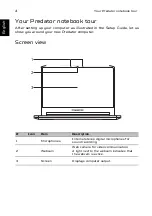 Preview for 4 page of Acer Predator Triton 500 Manual