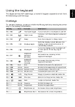 Preview for 9 page of Acer Predator Triton 500 Manual