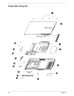 Preview for 72 page of Acer RL100 Service Manual