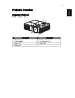 Preview for 13 page of Acer S1370WHn Series User Manual