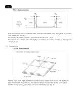 Preview for 17 page of Acer S191HQL Service Manual