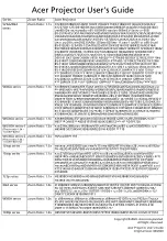 Preview for 1 page of Acer SVGA/XGA Series User Manual