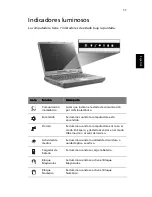 Preview for 19 page of Acer TravelMate 2000 Guía Del Usuario