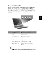 Preview for 27 page of Acer TravelMate 2000 Guía Del Usuario