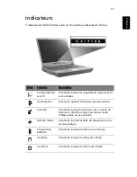 Preview for 19 page of Acer TravelMate 2000 Manuel D'Utilisation