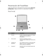 Предварительный просмотр 11 страницы Acer TravelMate 210 series Guía Del Usuario