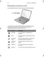 Preview for 20 page of Acer TravelMate 210 series Guía Del Usuario