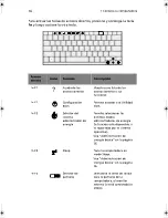 Preview for 24 page of Acer TravelMate 210 series Guía Del Usuario