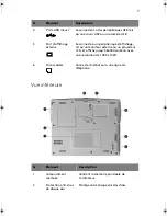 Preview for 17 page of Acer TravelMate 210 series Manuel D'Utilisation