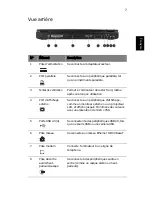 Preview for 15 page of Acer TravelMate 2100 Manuel D'Utilisation