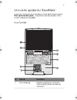 Предварительный просмотр 11 страницы Acer TravelMate 230 Series Manuel D'Utilisation