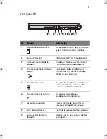 Предварительный просмотр 13 страницы Acer TravelMate 230 Series Manuel D'Utilisation