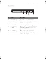 Предварительный просмотр 14 страницы Acer TravelMate 230 Series Manuel D'Utilisation