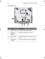 Предварительный просмотр 16 страницы Acer TravelMate 230 Series Manuel D'Utilisation
