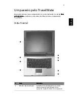 Предварительный просмотр 11 страницы Acer Travelmate 2300 Series Manual Do Utilizador