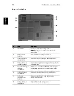 Preview for 18 page of Acer Travelmate 2300 Series Manual Do Utilizador