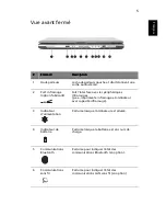 Preview for 13 page of Acer Travelmate 2300 Series Manuel D'Utilisation