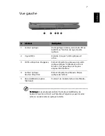 Preview for 15 page of Acer Travelmate 2300 Series Manuel D'Utilisation