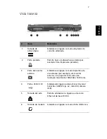 Preview for 15 page of Acer TravelMate 240 series Manual Do Utilizador