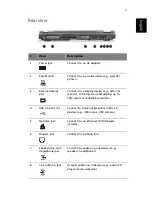 Preview for 15 page of Acer TravelMate 240 series User Manual