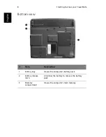 Preview for 16 page of Acer TravelMate 240 series User Manual