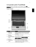 Preview for 9 page of Acer TravelMate 2400 Manual Do Utilizador