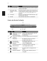 Preview for 10 page of Acer TravelMate 2400 Manual Do Utilizador